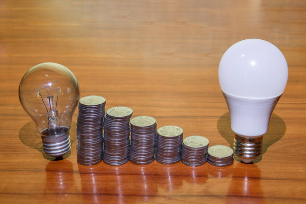 Енергозбереження у вигляді грошей між світлодіодною лампою та лампою розжарювання
 - Фото, зображення