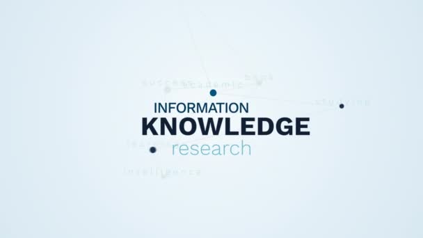 conocimiento información investigación escuela libro ciencia académico estudio aprendizaje inteligencia éxito animado palabra nube fondo en uhd 4k 3840 2160
. - Metraje, vídeo