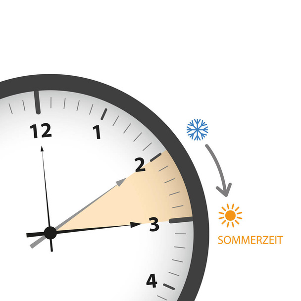 clock with sun and snowflake summer time daylight saving time - Vector, Image
