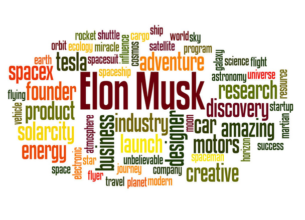 Elon Musk parola cloud concetto 3
 - Foto, immagini