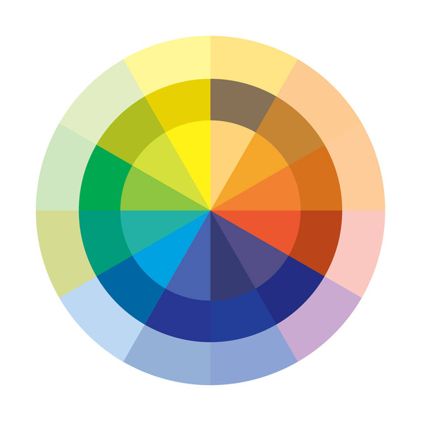 chromatická kruh - Vektor, obrázek