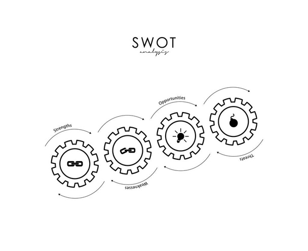 Cogwheels in engagement abstract industrial background of SWOT - - Vector, Image