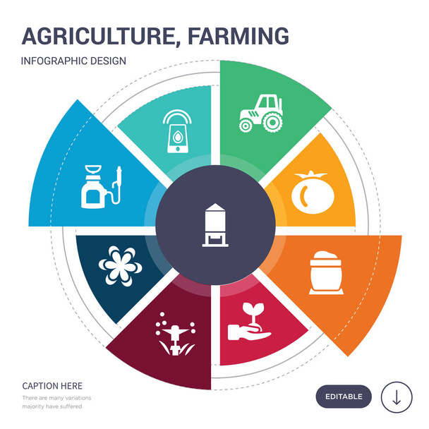 set of 9 simple agriculture, farming vector icons. contains such as silo, smart farm, sprayer, spring flower, sprinkler, sprout, sugar icons and others. editable infographics design - Vector, Image
