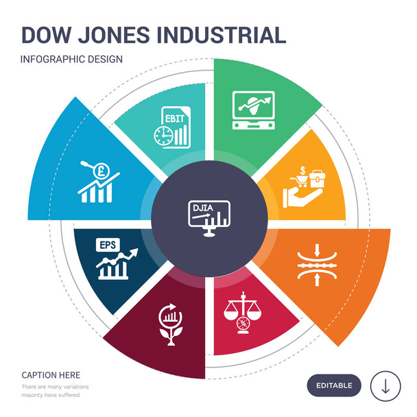 набор из 9 простых значков dow jones промышленных векторов. содержит такие как Dow Jones промышленный средний, ebit, ebitda, прибыль на акцию (EPS), экономический рост, экономия масштаба, иконки эластичности и
 - Вектор,изображение