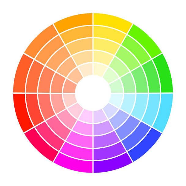 Color wheel guide with saturation and highlight. Colour picker assistant. - Вектор, зображення