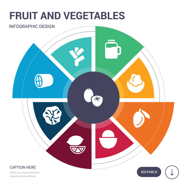 set di 9 semplici icone vettoriali di frutta e verdura. contiene come kiwi, porro, limone, lattuga, lime, litchi, icone di mango e altri. design infografico modificabile
 - Vettoriali, immagini