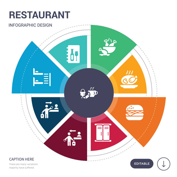 Zestaw 9 prosty restauracja wektor ikon. zawiera takie jak śniadania, karty win, łóżko piętrowe, sprawdź, sprawdź się, servis, ser burger ikony i inne. Projekt można edytować infografiki - Wektor, obraz