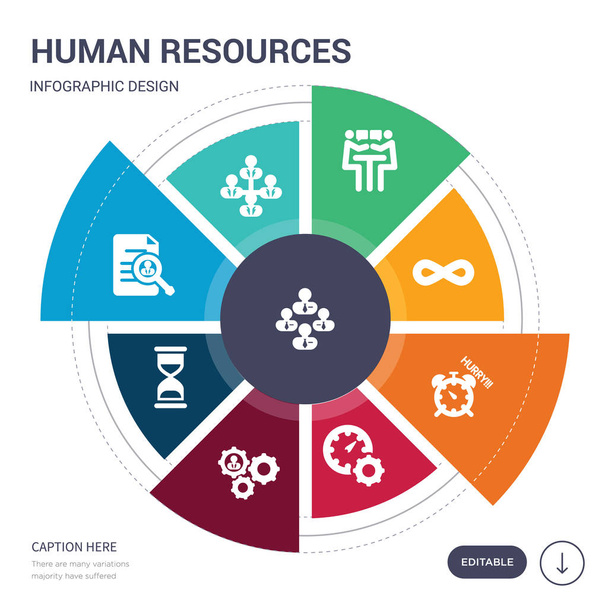 Zestaw 9 ikon wektorowych proste zasobów ludzkich. zawiera grupy, strukturę hierarchiczną, zatrudnianie, klepsydra, zasobów ludzkich, humanpictos, pośpiechu ikon i innych. Projekt można edytować infografiki - Wektor, obraz
