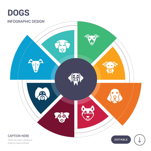 conjunto de 9 ícones vetoriais cães simples. contém como grande cão dinamarquês, grande cão pirinéus, cão galgo, havanese hovawart husky irish setter ícones e outros. design de infográficos editáveis
 - Vetor, Imagem