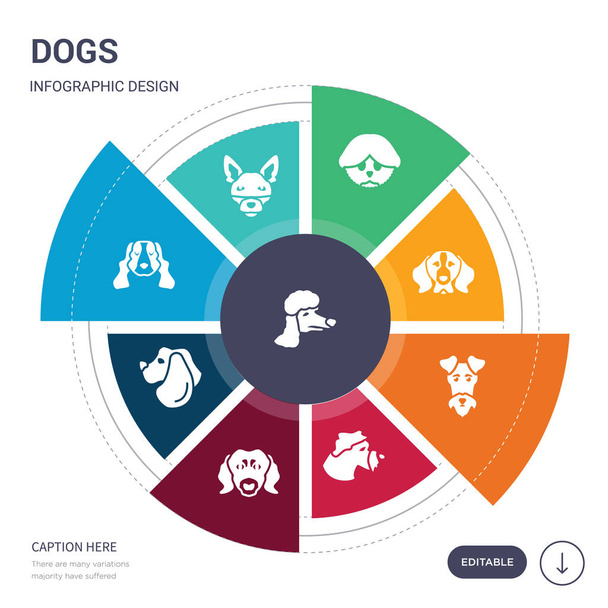 conjunto de 9 perros simples iconos vectoriales. contiene como perro barbudo, perro basenji, perro basset hound, beagle beauceron bergamasco berger picard iconos y otros. diseño de infografías editable
 - Vector, Imagen
