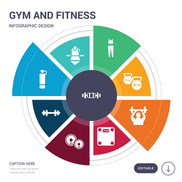 Σύνολο 9 απλή γυμναστική και fitness ανυσματικά εικονίδια. περιέχει όπως triceps bar, μέση, μπουκάλι νερό, βάρος bar, πλάκες βάρους, κλίμακα βάρους, άρση βαρών εικονίδια και άλλοι. επεξεργάσιμη infographics σχεδιασμού - Διάνυσμα, εικόνα