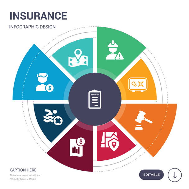 9 シンプルな保険ベクトルのアイコンのセットです。全損、置換用の値、受益者、リスク プール、実際の現金価値、サービス エリア、法的費用アイコンなどが含まれます。編集可能です - ベクター画像