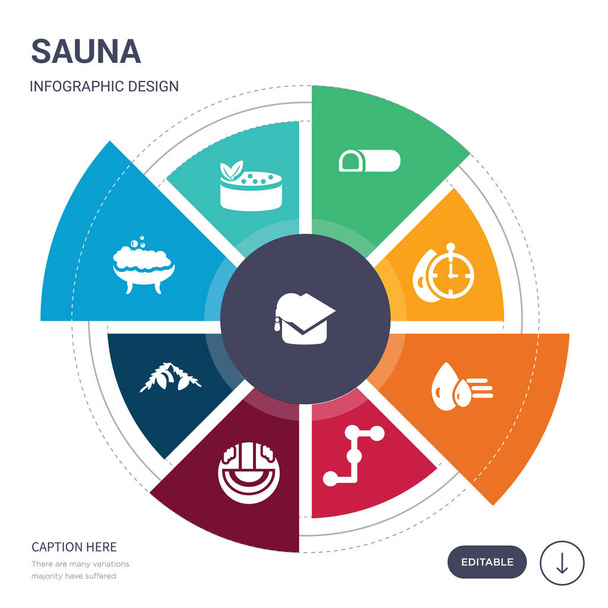 set of 9 simple sauna vector icons. contains such as graduation tower, sauna, hamam, hemlock, hideaway, hormones, humidity icons and others. editable infographics design - Vector, Image