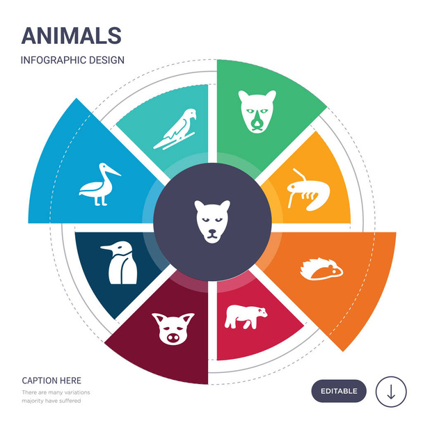 9 basit hayvanlar vektör simgeleri ayarlayın. Panter, papağan, Pelikan, Penguen, domuz, kutup ayısı, kirpi simgeler ve diğerleri gibi içerir. düzenlenebilir infographics tasarım - Vektör, Görsel
