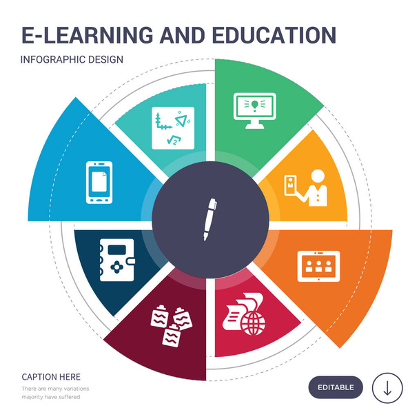 készlet 9 egyszerű e-learning és oktatási vektoros ikonok. tartalmazza például a marker, a matematika, a mobil tanulás, a notebook, a megjegyzi, online, online osztály ikonok és mások. szerkeszthető infographics design - Vektor, kép