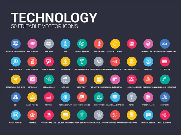 50 technology set icons such as meta elements, microblogging, mood board, multichannel marketing, native apps, near field communication, object-oriented programming, opening tag and closing tags, - Vector, Image