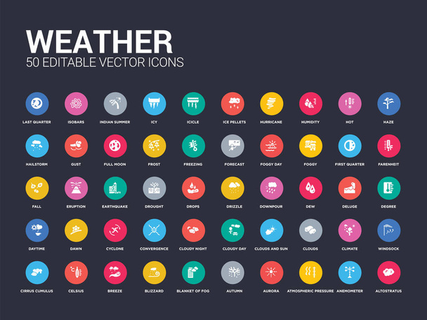 50 weather set icons such as altostratus, anemometer, atmospheric pressure, aurora, autumn, blanket of fog, blizzard, breeze, celsius. simple modern isolated vector icons can be use for web mobile - Vector, Image