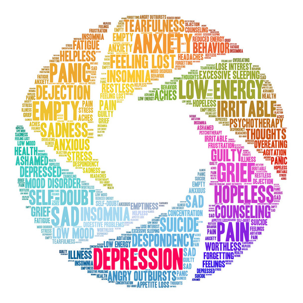 うつ病の単語雲 - ベクター画像