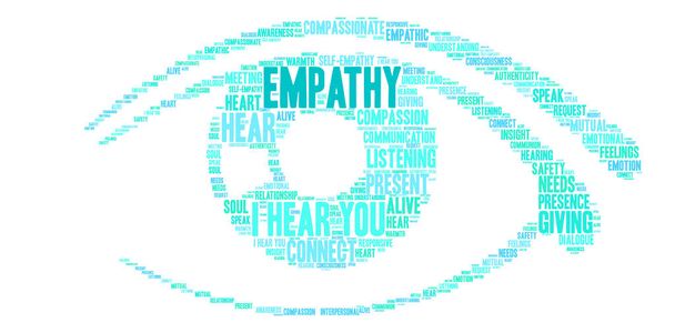 Empathie-Wortwolke - Vektor, Bild