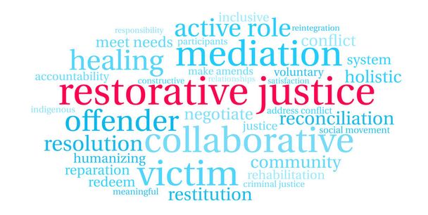 Restorative Justice Word Cloud - Vector, Image