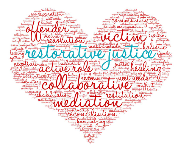 Restorative Justice Word Cloud - Vector, Image