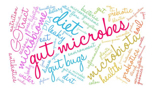 micróbios intestinais nuvem de palavras
 - Vetor, Imagem