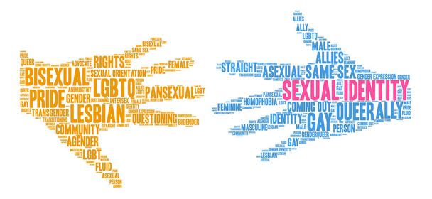 Seksuele identiteit Word Cloud - Vector, afbeelding