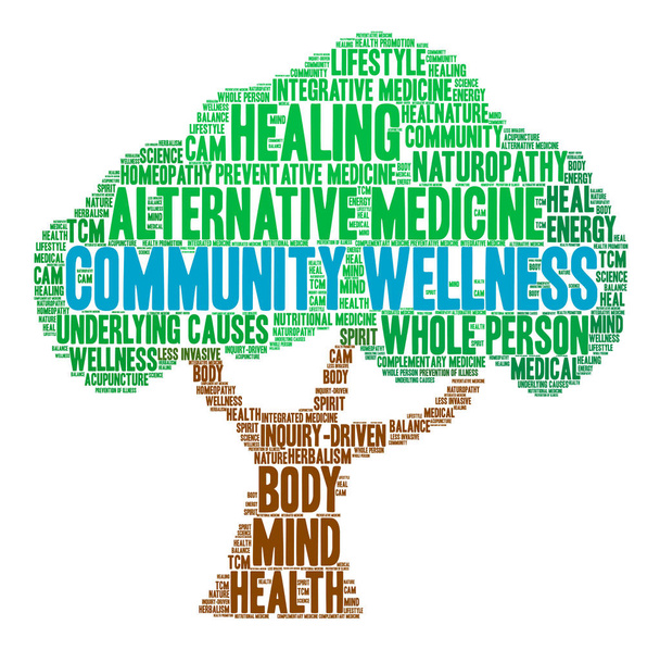 Comunità Wellness Word Cloud
 - Vettoriali, immagini