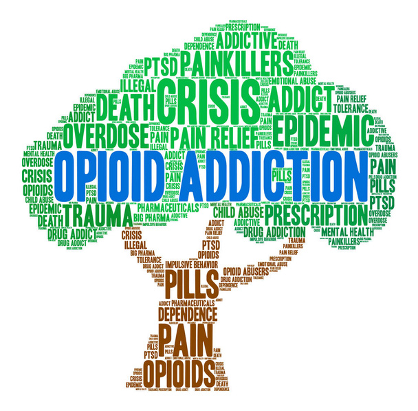 Závislosti na opioidech slovo mrak - Vektor, obrázek