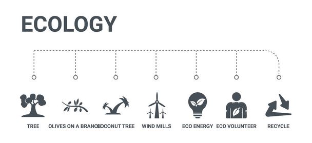 prosty zestaw 7 ikon, takich jak recykling, eco wolontariuszy, eko energia - Wektor, obraz