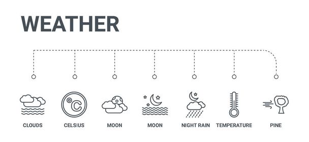 απλό σύνολο 7 εικονίδια γραμμής όπως πεύκο, θερμοκρασία, βροχή το βράδυ - Διάνυσμα, εικόνα