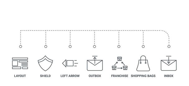 eenvoudige set van 7 iconen van de lijn zoals Postvak in, boodschappentassen, franchi - Vector, afbeelding