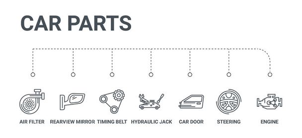 conjunto simple de 7 iconos de línea, tales como motor, dirección, puerta del coche, h
 - Vector, imagen