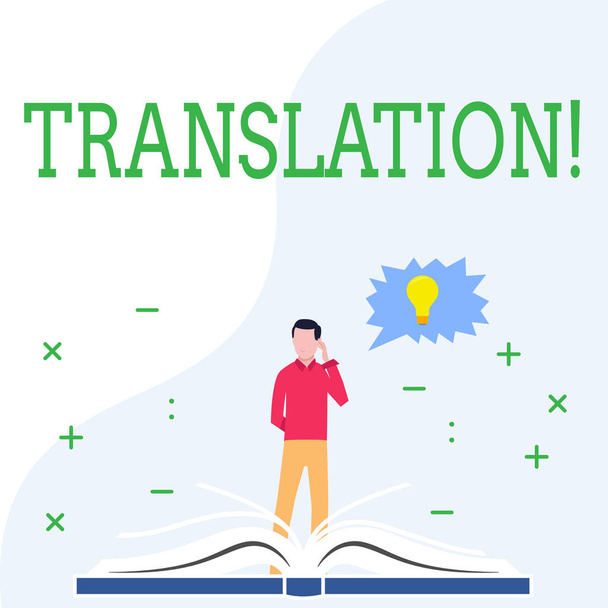 Escritura manual conceptual que muestra la traducción. Exposición de fotos de negocios Transforme palabras o textos en otro idioma
. - Foto, imagen