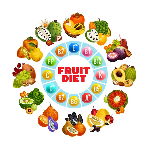 Fruit diet, vitamins and berries, exotic food - Vector, Image