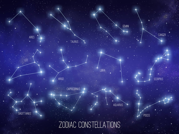 Twelve zodiac constellations poster on an star field night sky background. Horoscope illustration. - Фото, зображення