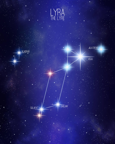 Lyra the lyre constellation on a starry space background with the names of its main stars. Relative sizes and different color shades based on the spectral star type. - Fotoğraf, Görsel