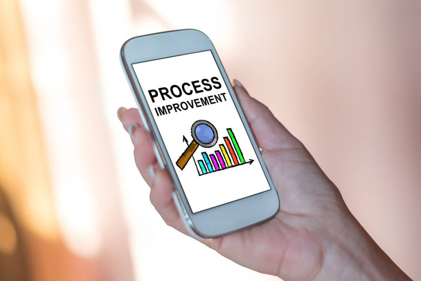 Process improvement concept on a smartphone - Photo, Image