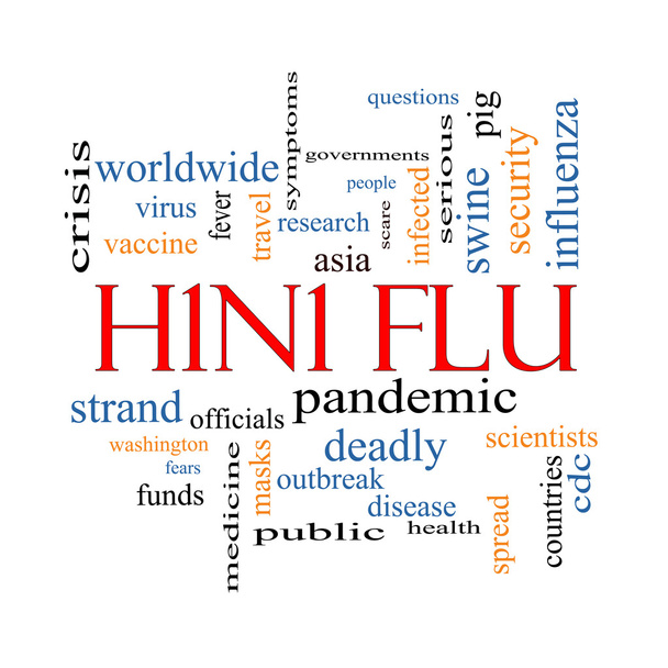 Concetto di nuvola di parole influenzali H1N1
 - Foto, immagini