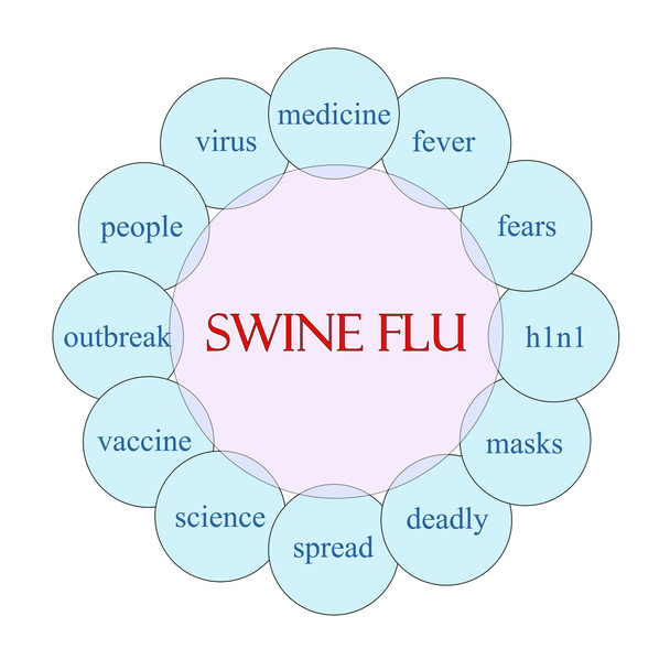 Круговая концепция свиного гриппа
 - Фото, изображение