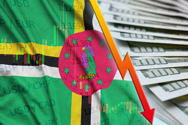 Vlajky Dominika a graf nás pádu dolaru pozici s ventilátorem dolarové bankovky - Fotografie, Obrázek