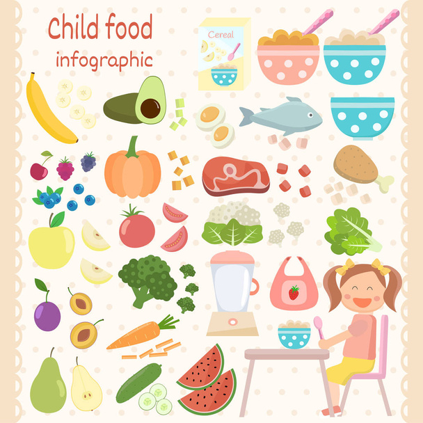 キッドフードアイコンがセット。子供の食べ物インフォグラフィック。野菜、frui - ベクター画像