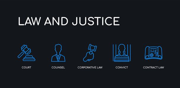 5 osnova modrá smluvní právo, odsouzenec, korporativní právo, poradce, soudní ikony ze sbírky zákonů a spravedlnosti na černém pozadí. Spojnicový upravitelný lineární tenký panel. - Vektor, obrázek