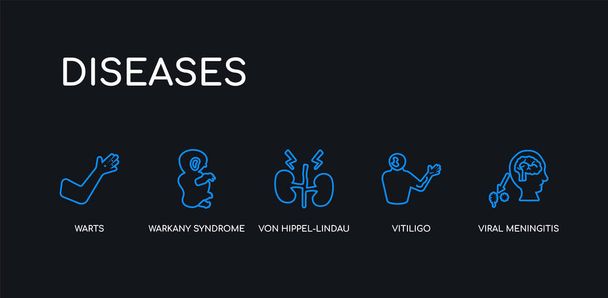 5 outline stroke blue viral meningitis, vitiligo, von hippel-lindau disease, warkany syndrome, warts icons from diseases collection on black background. line editable linear thin icons. - Vector, Image