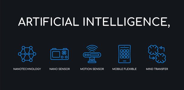 5 anahattı kontur mavi zihin transfer, mobil esnek görüntüleme, hareket sensörü, nano sensör, yapay zeka nanoteknoloji simgeler, siyah arka plan üzerinde koleksiyon. satır düzenlenebilir doğrusal ince - Vektör, Görsel