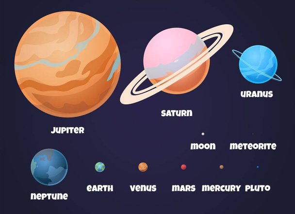 Pianeti Sistema Solare. Segni piatti del pianeta Giove nell'universo spaziale con asteroide per l'informazione scientifica e l'educazione. Vettore isolato
 - Vettoriali, immagini