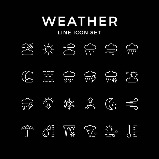 Définir les icônes de la météo
 - Vecteur, image
