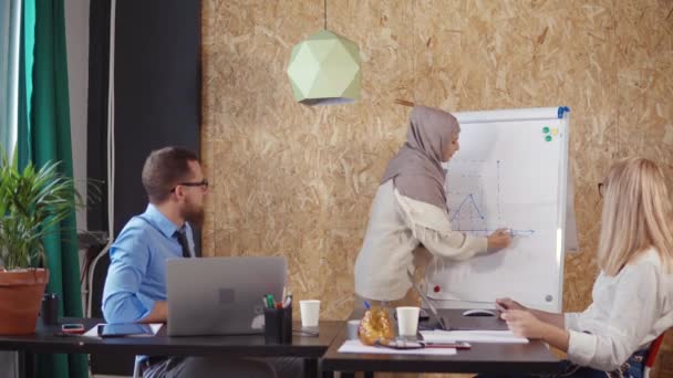Man en vrouw zijn vragen stellen aan Moslim vrouwelijke rapporteur tekening Chart - Video