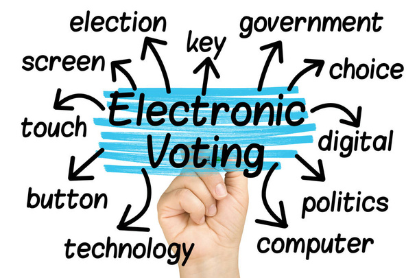 Mise en évidence manuelle Electonic Voting wordcloud ou tagcloud
 - Photo, image