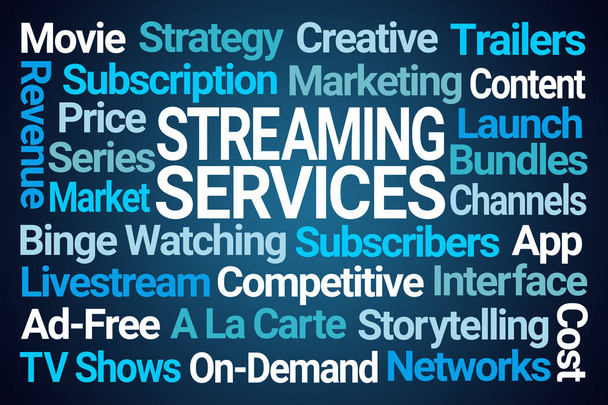 Streaming Services Word Cloud - Photo, Image
